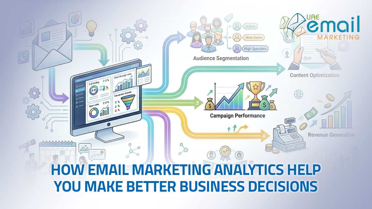 How Email Marketing Analytics Help You Make Better Business Decisions